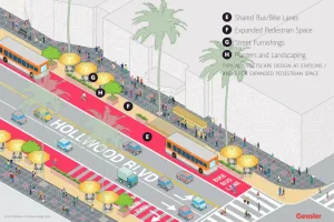 Hollywood Blvd rendering